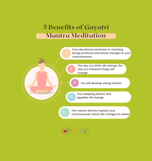 Benefits of mantra yoga