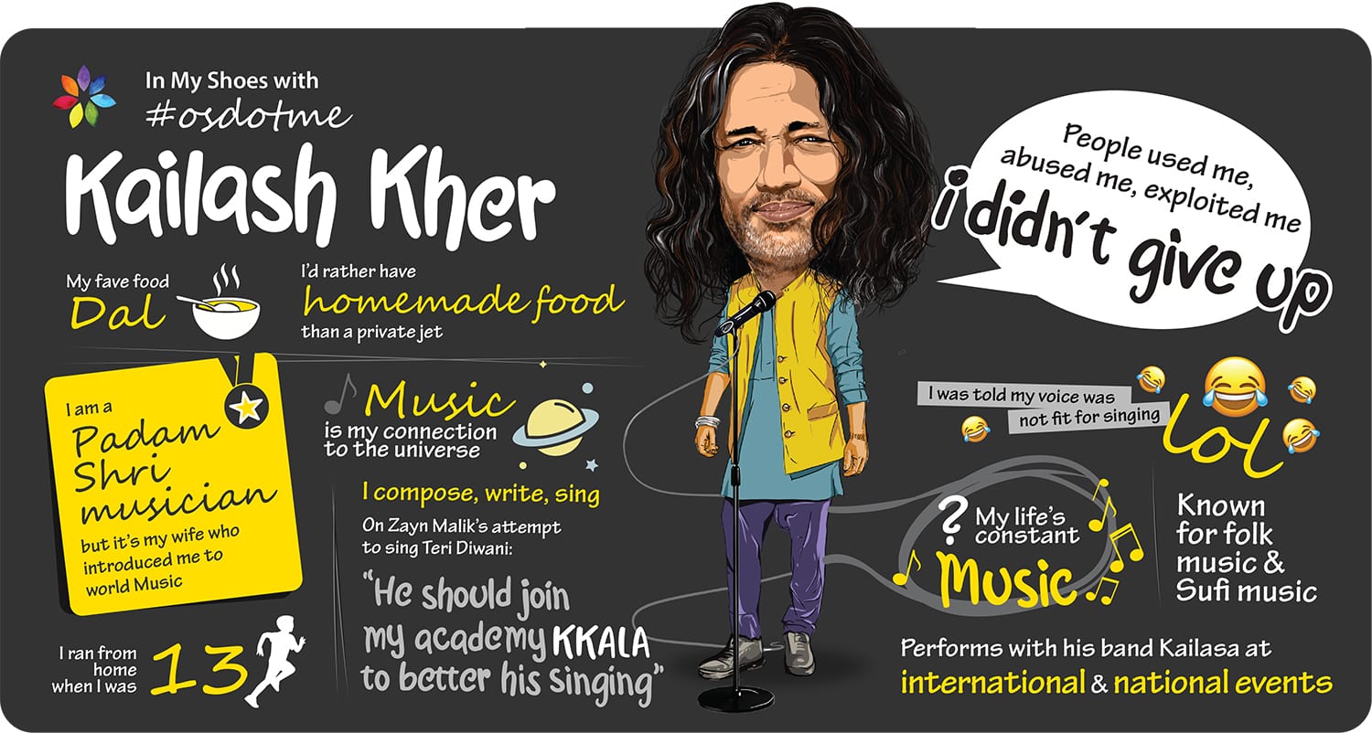 Kailash kher interview osdotme