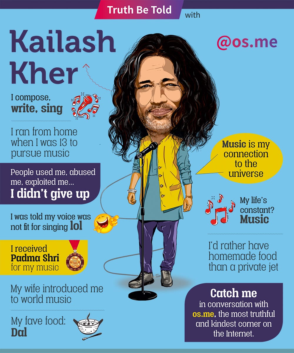 Kailash kher interview