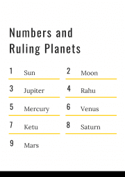 Numbers and planets in numerology