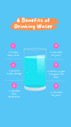 Water fasting benefits