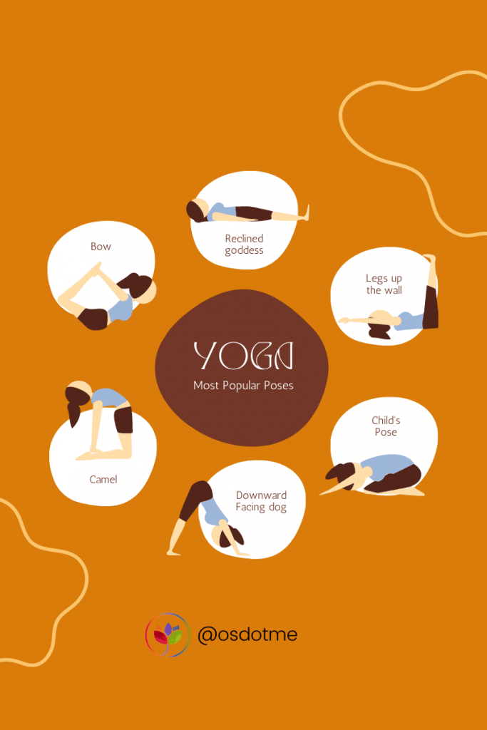 Popular yoga poses green vector infographic template by The ~ EpicPxls