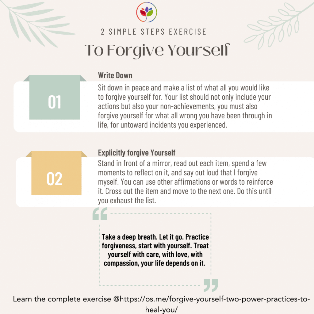 How to forgive yourself