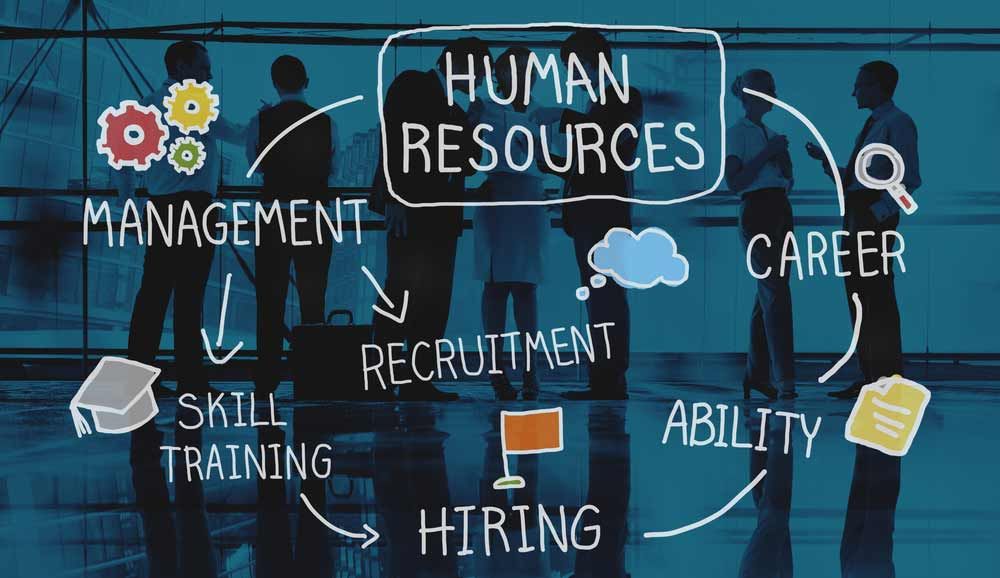 Human resource management ( part - 2 )  1
