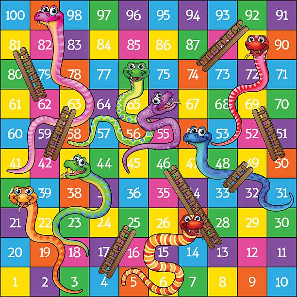 The unbelievable story behind “snakes and ladders” 1