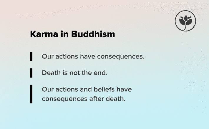 Karma in buddhism