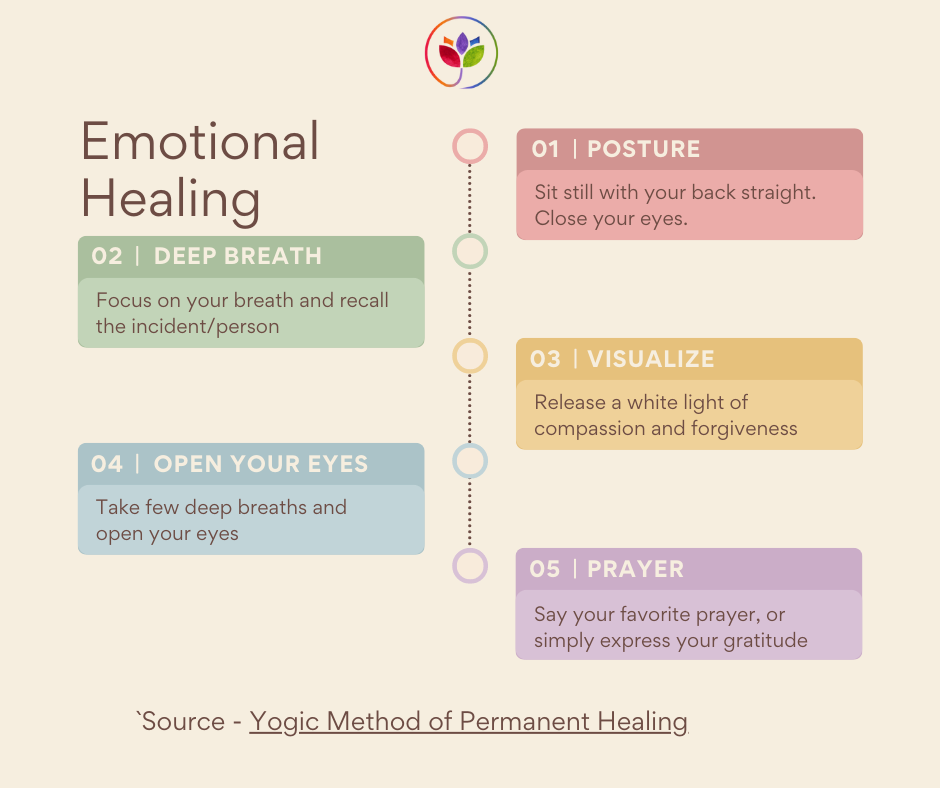 Soul ties - emotional healing