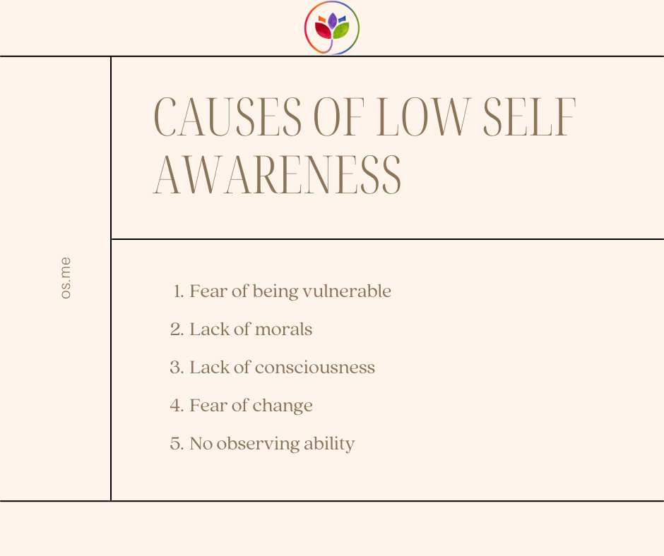 Causes of low self awareness