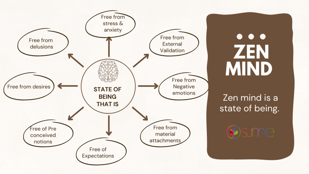 Keep Your Zen - 5 Tips to Reintegration after a Yoga or Meditation