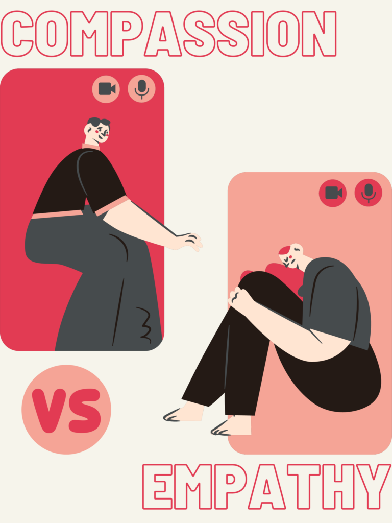 Compassion vs. Empathy: Their Meanings and Which to Use