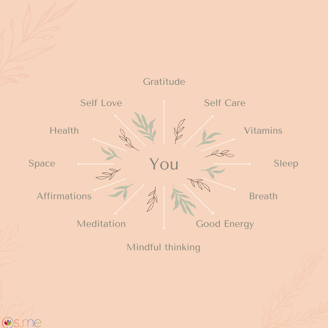 Gratitude Meditation - os.me - A Spiritual Home