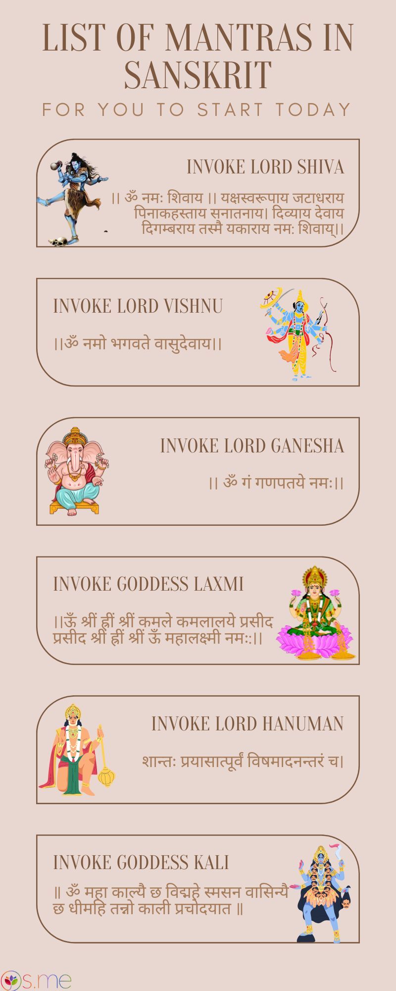 List of hindu mantras in sanskrit